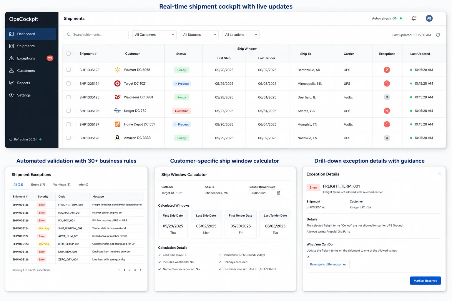 Real-time Ship List grid with validation badges layered on the legacy ERP